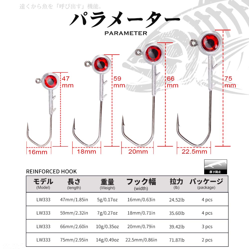Zestaw haczyków wędkarskich Hu – Fishing Hook Assortment recenzja i cena