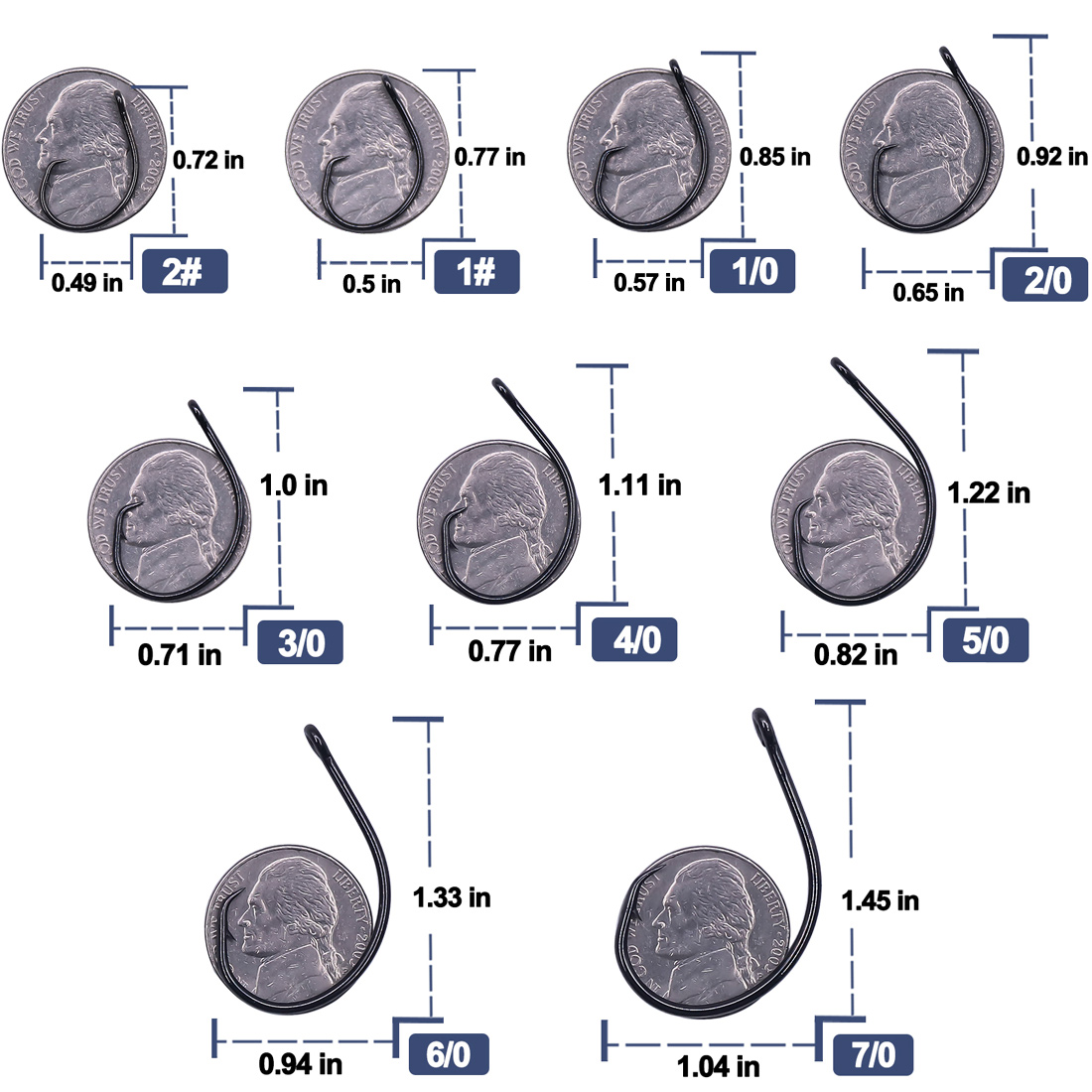 Haczyki okrągłe z szerokim otw – Fishing Hook Circle recenzja i cena