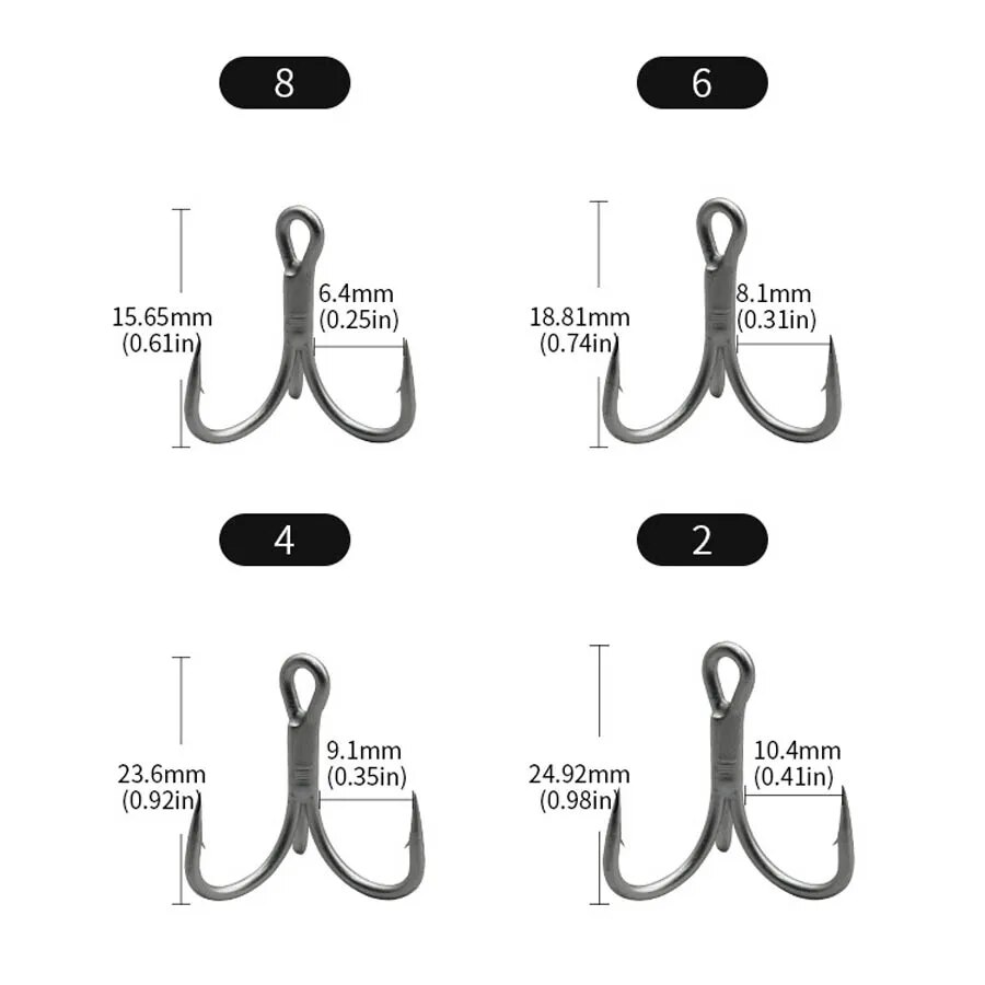 Haczyki wędkarskie ze stali wy – Fishing Hook Offset recenzja i cena