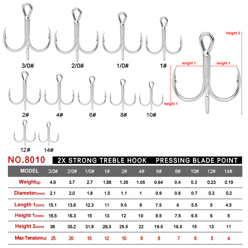PROBEROS 20 sztuk/partia haczy – Fishing Hook Offset recenzja i cena