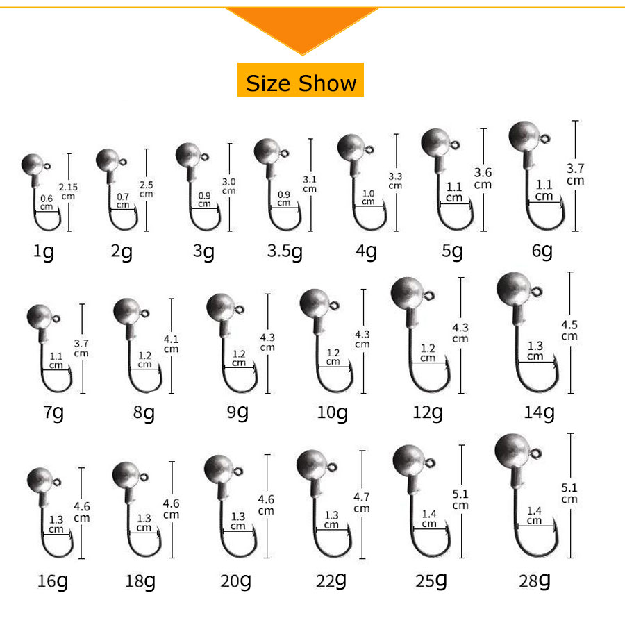 1g 2g 3g 4g 5g 10g 20g 22g 25g – Fishing Hook Offset recenzja i cena