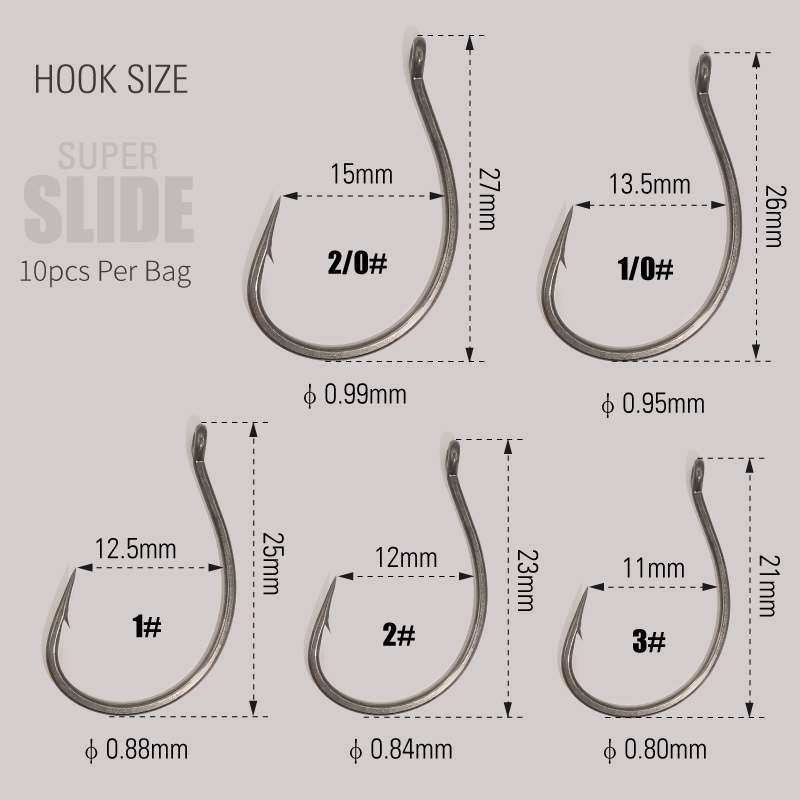 LUREHOLIC PTFE Super Slide Wac – Fishing Hook Offset recenzja i cena