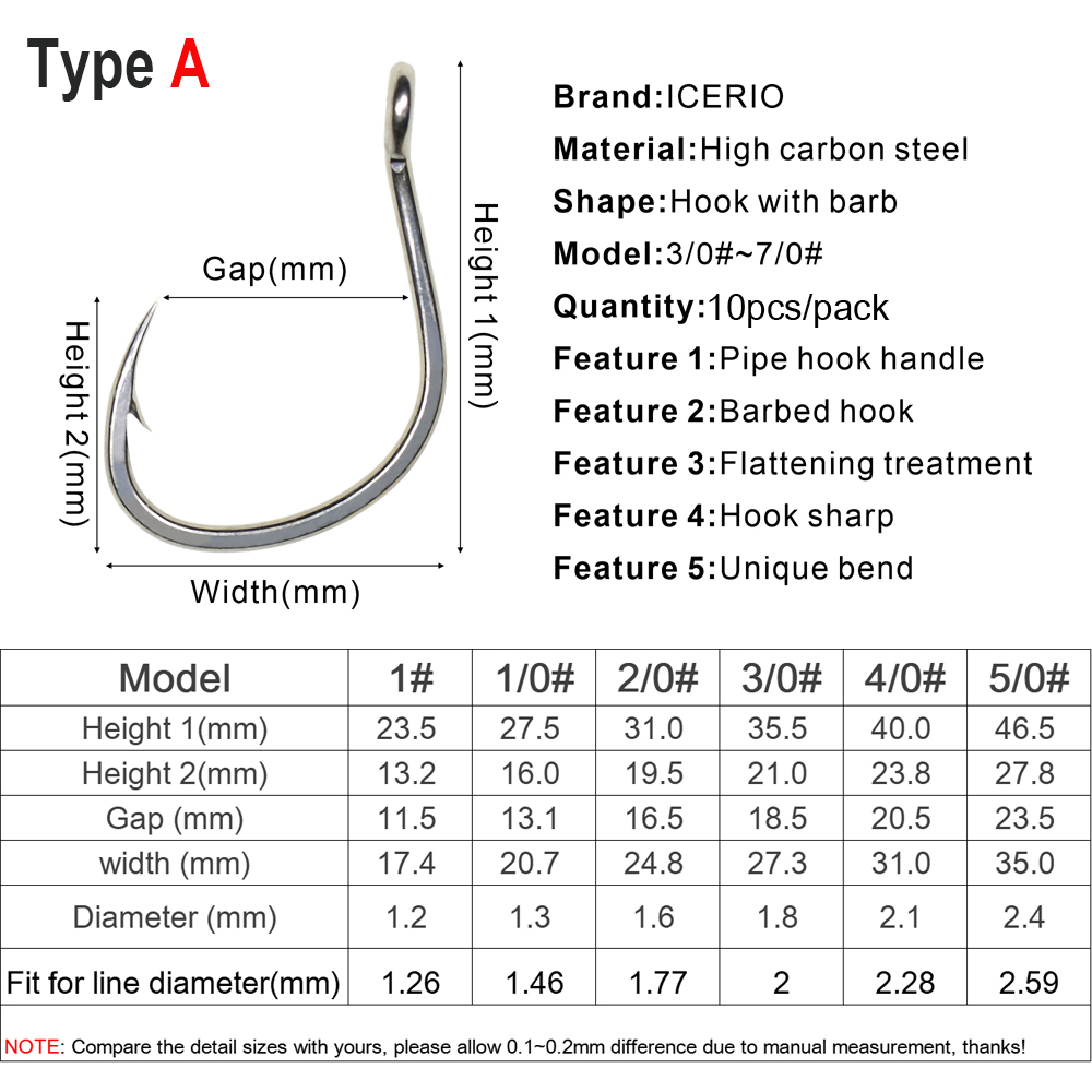ICERIO 10 sztuk matowa powłoka – Fishing Hook Assortment recenzja i cena