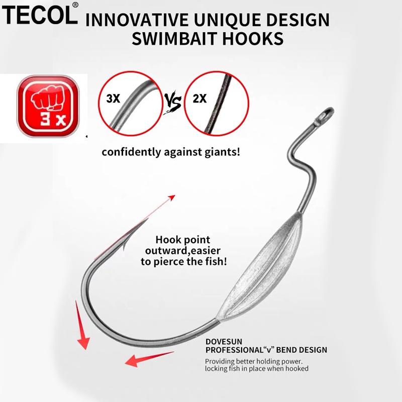 TECOL 3 SZT. 6/0 8/0 10/0 Obci – Fishing Hook Offset recenzja i cena