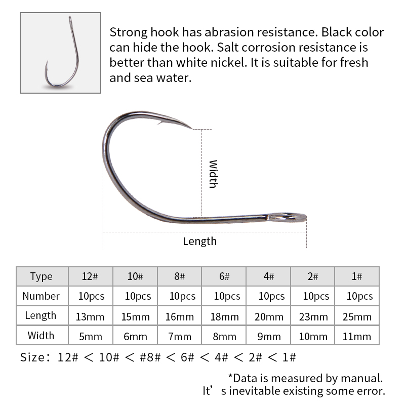 20szt Hak wędkarski ze stali w – Fishing Hook Weedless recenzja i cena