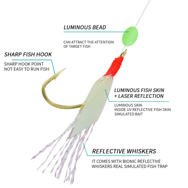 ZYZHE 1/3/5 Zestawów Haczyków  – Fishing Hook Assortment recenzja i cena