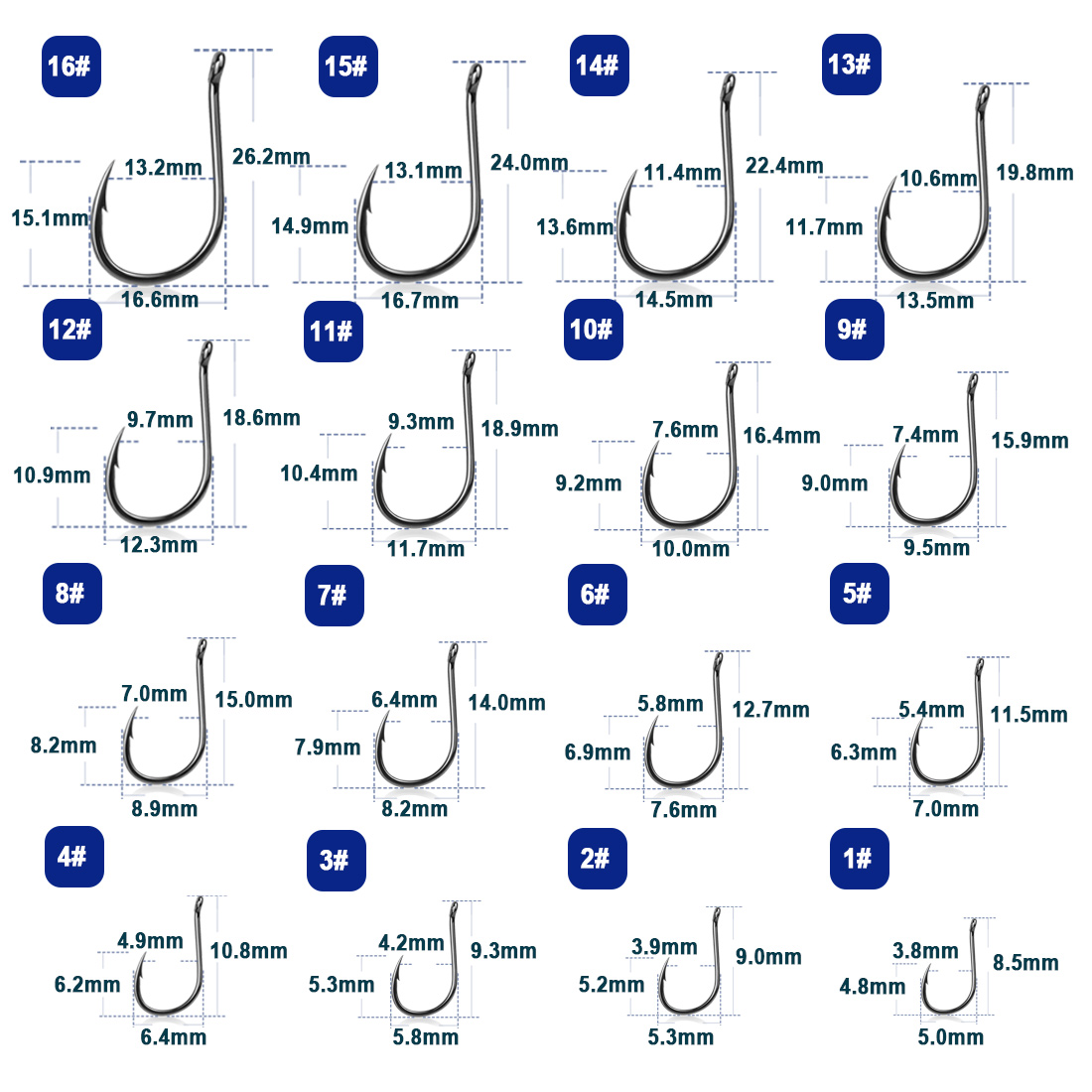 Haczyki wędkarskie Iseama 9KM, – Fishing Hook Assortment recenzja i cena