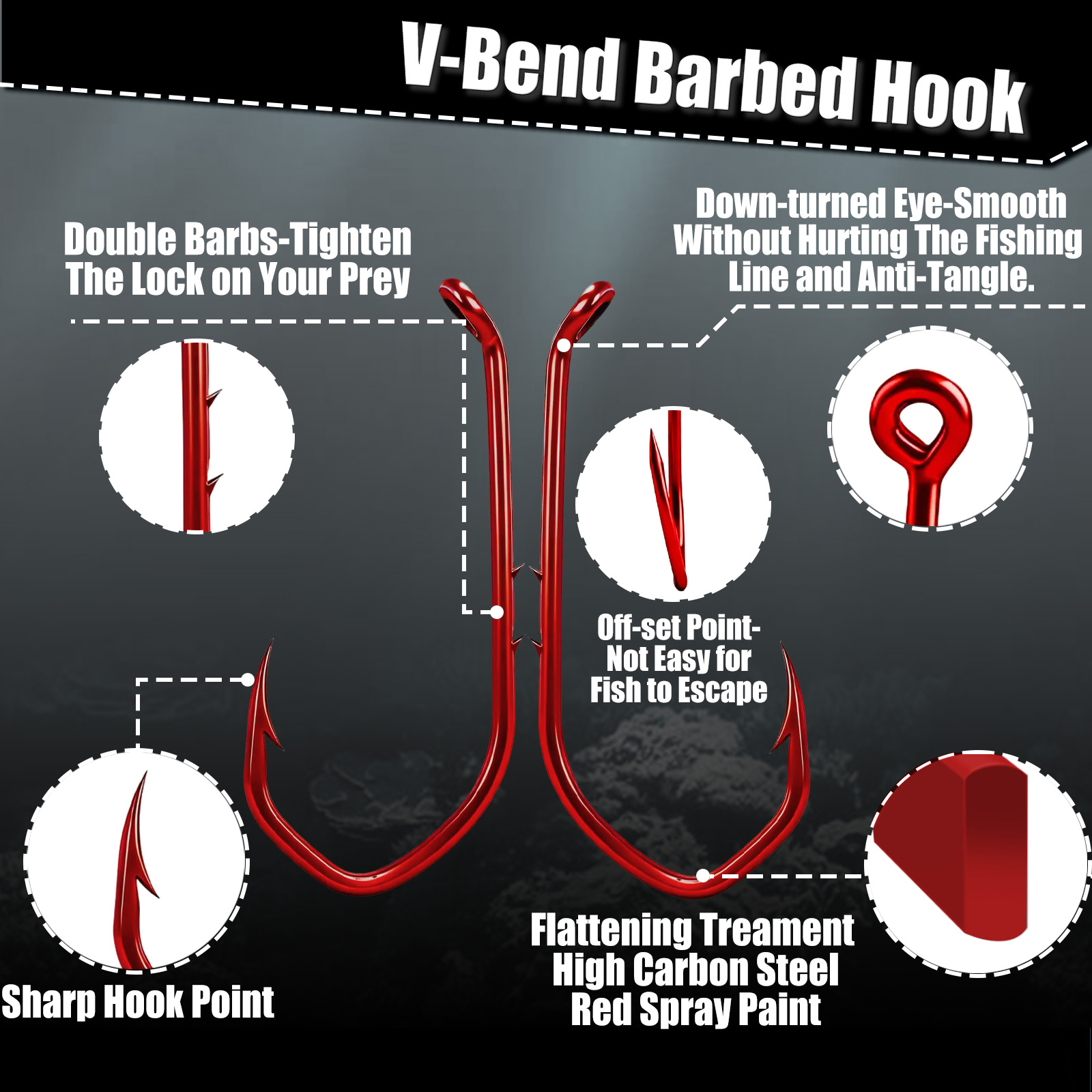 Haczyk 9KM Baitholder 50-100 s – Fishing Hook Circle recenzja i cena