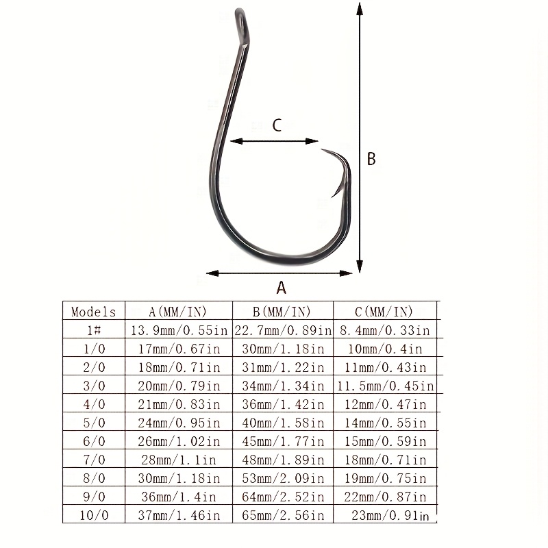 50 szt. Haczyków okrągłych Spr – Fishing Hook Circle recenzja i cena