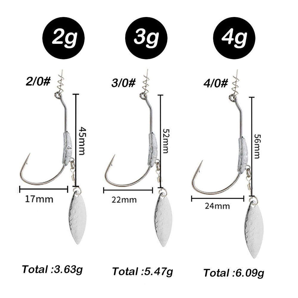 Haczyk na ryby 2G 3G 4G Haczyk – Fishing Hook Assortment recenzja i cena