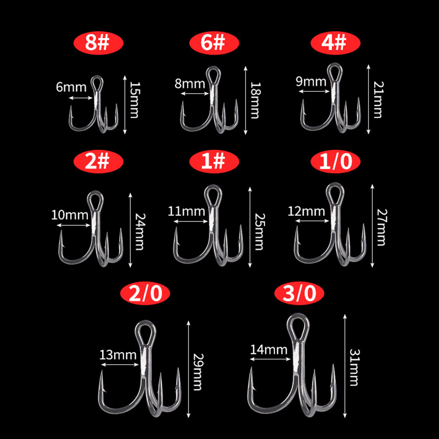 Wędkarski kotwica 6X Mocna sta – Fishing Hook Assortment recenzja i cena
